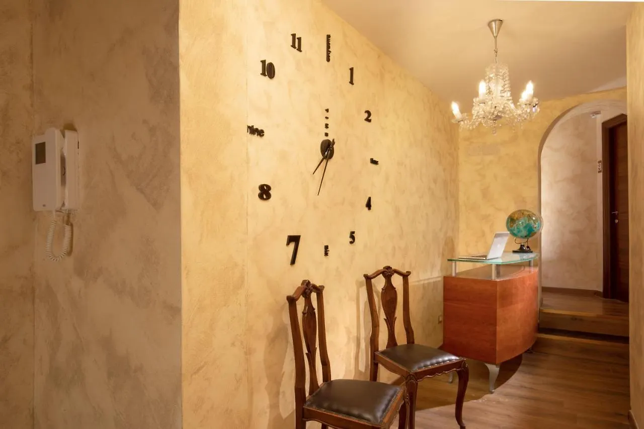 Residenza Nobile Laurina Hotel Rome